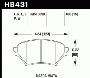 HB431F.606 HAWK Performance HPS Klocki hamulcowe (kpl.)