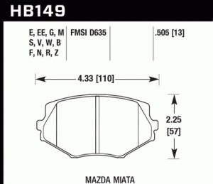 HB149F.505 HAWK Performance HPS Klocki hamulcowe (kpl.)