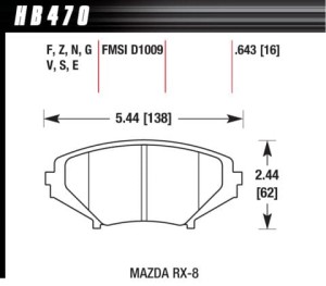 HB470F.643 HAWK Performance HPS Klocki hamulcowe (kpl.)