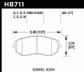 HB711N.661 HAWK Performance HP PLUS Klocki hamulcowe (kpl.)