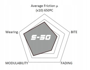 GALFER/SDT 2146101 klocki hamulcowe