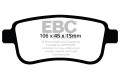 DP42025R - Zestaw klocków hamulcowych seria YELLOWSTUFF EBC Brakes